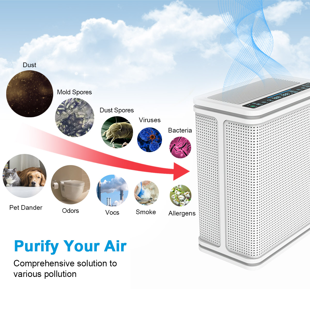 تنقية الهواء المنزلي في HEPA Filter